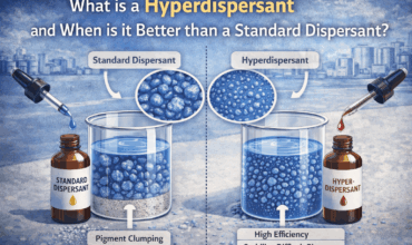 What Is a Hyperdispersant? | Hyperdispersant vs Standard Dispersant | RSA