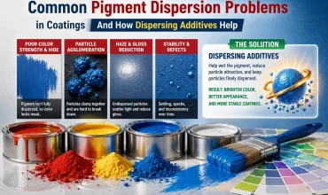 Common Pigment Dispersion Problems in Coatings and How Dispersing Additives Help