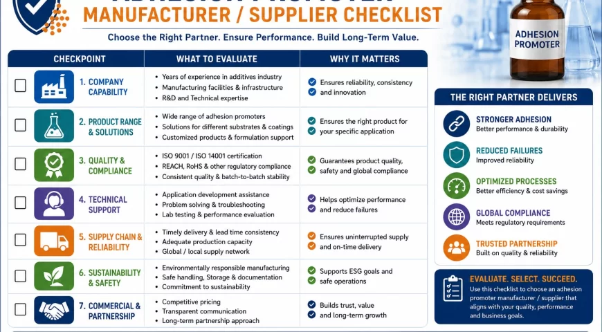 Adhesion Promoter Manufacturer: Supplier Checklist | RSA